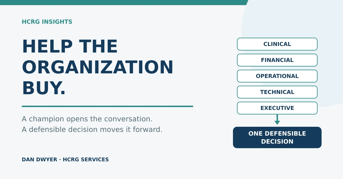 Editorial graphic stating “Help the organization buy,” with clinical, financial, operational, technical and executive perspectives connected to one defensible decision.